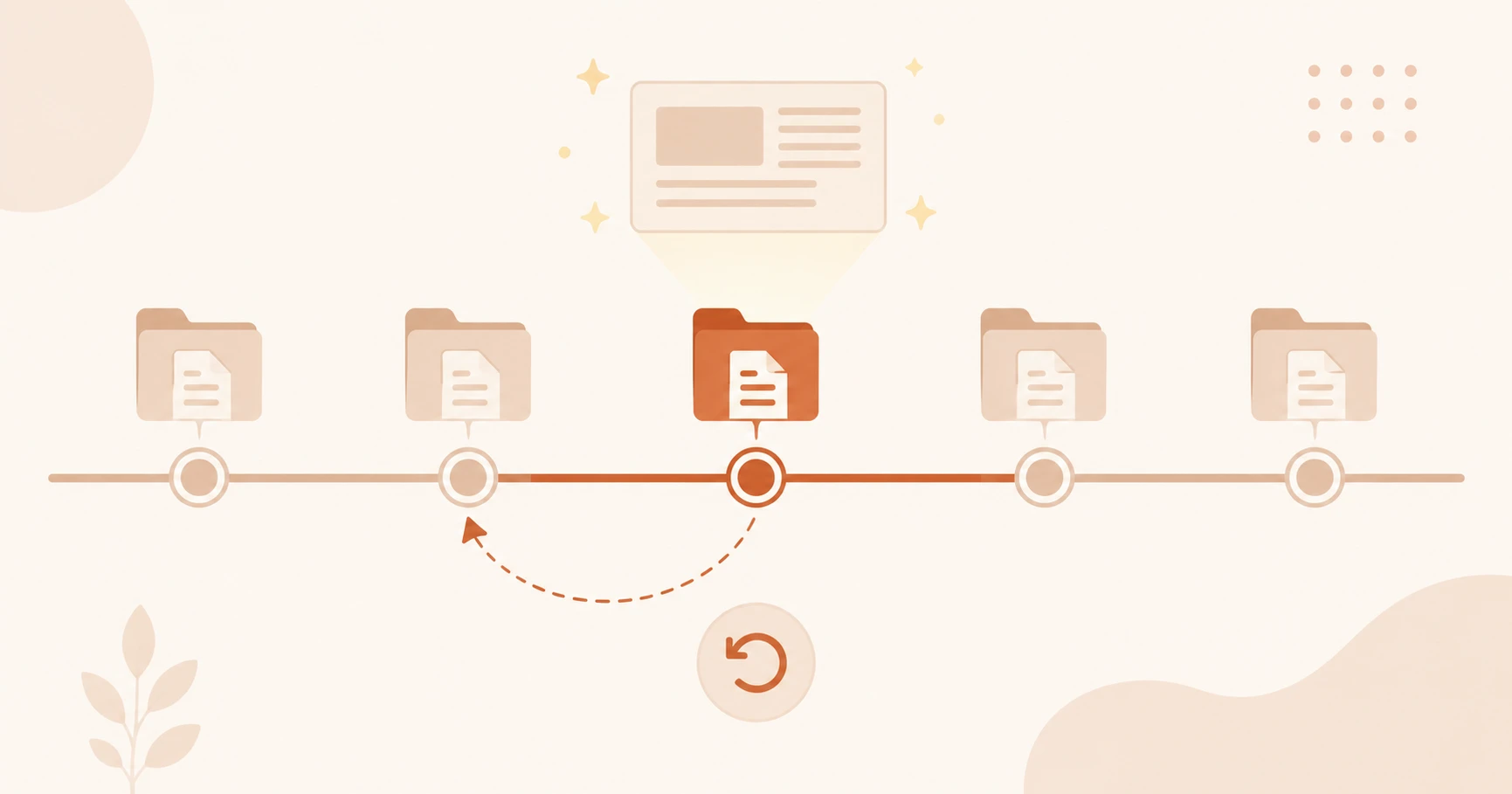 What Is Version Control for Beginners?