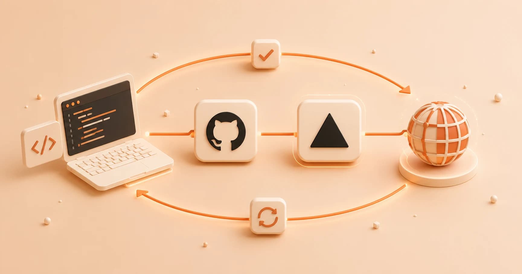 How Auto Deploy Works: From Git Push to Live Site